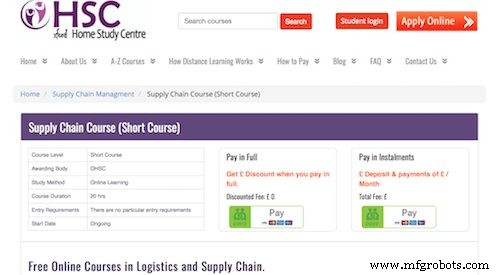 Top 50 Warehouse Operations Courses & Training Tutorials for Streamlined Efficiency