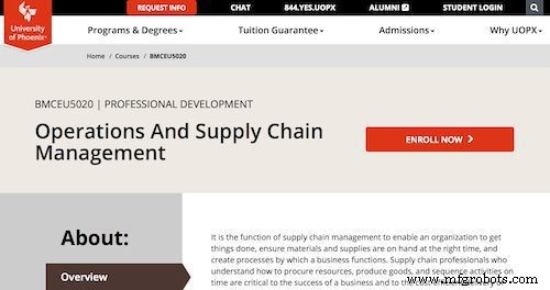 Top 50 Warehouse Operations Courses & Training Tutorials for Streamlined Efficiency