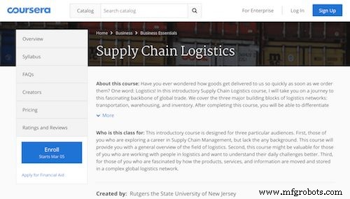 Top 50 Warehouse Operations Courses & Training Tutorials for Streamlined Efficiency