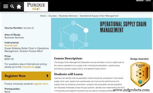 Top 50 Warehouse Operations Courses & Training Tutorials for Streamlined Efficiency