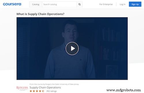 Top 50 Warehouse Operations Courses & Training Tutorials for Streamlined Efficiency