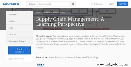 Top 50 Warehouse Operations Courses & Training Tutorials for Streamlined Efficiency