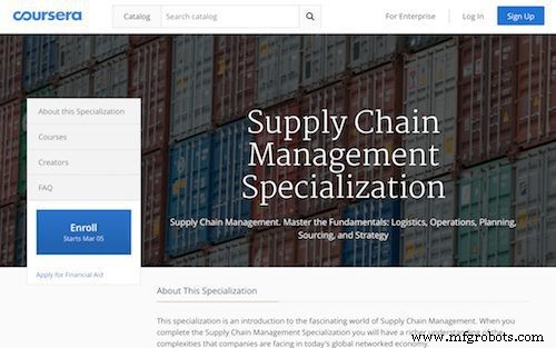 Top 50 Warehouse Operations Courses & Training Tutorials for Streamlined Efficiency