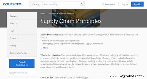 Top 50 Warehouse Operations Courses & Training Tutorials for Streamlined Efficiency