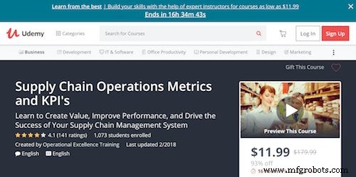 Top 50 Warehouse Operations Courses & Training Tutorials for Streamlined Efficiency