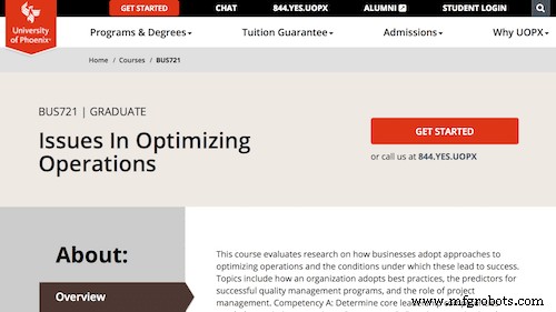 Top 50 Warehouse Operations Courses & Training Tutorials for Streamlined Efficiency