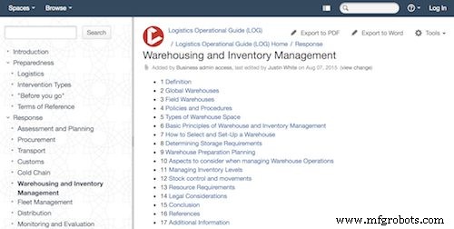 Top 50 Warehouse Operations Courses & Training Tutorials for Streamlined Efficiency