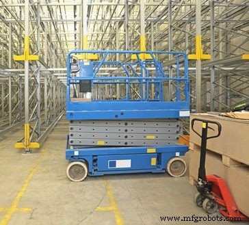 Warehouse Automation 101: From Organization & Labeling to Cutting-Edge Tech & Best Practices