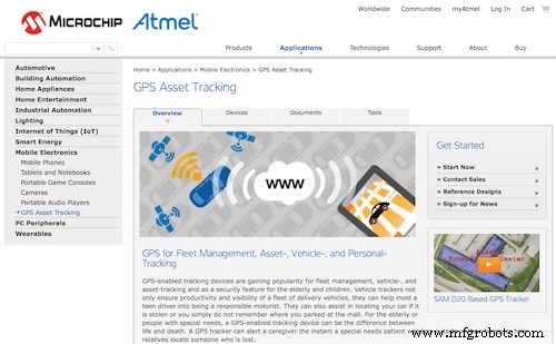 Top 48 IoT Solutions for Asset Tracking: Enhance Management, Compliance, and Security