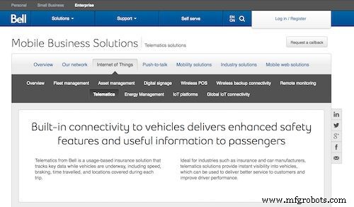 Top 48 IoT Solutions for Asset Tracking: Enhance Management, Compliance, and Security