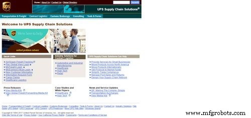 The Ultimate Guide to Becoming a Successful Warehouse Manager: Education, Experience, Salary & Key Traits