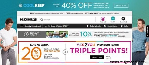 The Ultimate Guide to Becoming a Successful Warehouse Manager: Education, Experience, Salary & Key Traits