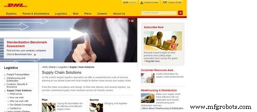 The Ultimate Guide to Becoming a Successful Warehouse Manager: Education, Experience, Salary & Key Traits