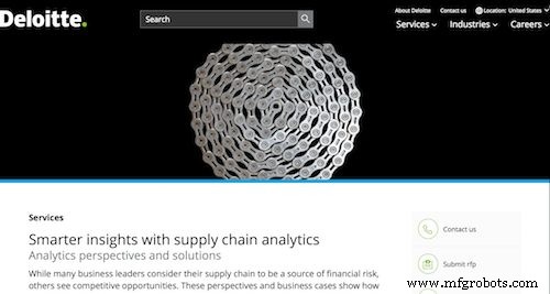 Top 50 Supply Chain Analytics Tools: Software & Data Solutions for Actionable Insights