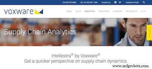 Top 50 Supply Chain Analytics Tools: Software & Data Solutions for Actionable Insights