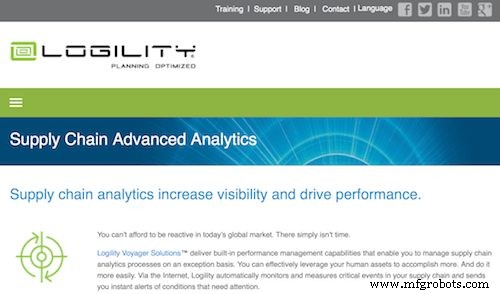 Top 50 Supply Chain Analytics Tools: Software & Data Solutions for Actionable Insights