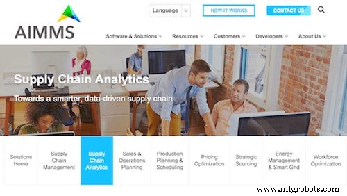 Top 50 Supply Chain Analytics Tools: Software & Data Solutions for Actionable Insights