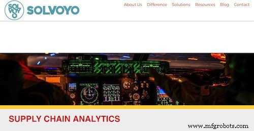 Top 50 Supply Chain Analytics Tools: Software & Data Solutions for Actionable Insights