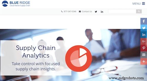 Top 50 Supply Chain Analytics Tools: Software & Data Solutions for Actionable Insights