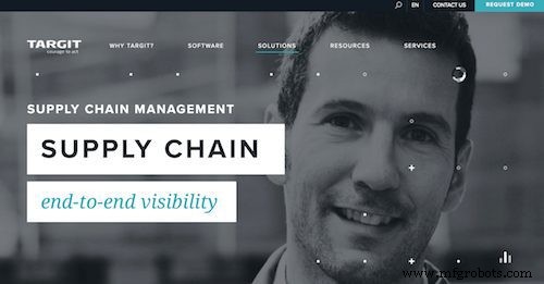 Top 50 Supply Chain Analytics Tools: Software & Data Solutions for Actionable Insights