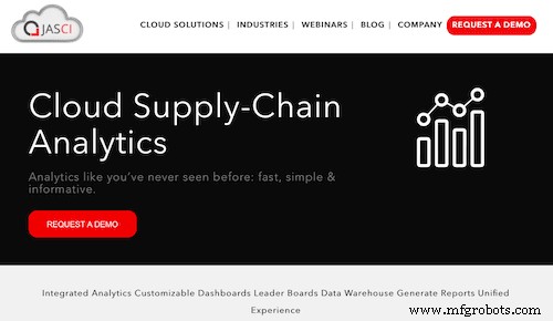 Top 50 Supply Chain Analytics Tools: Software & Data Solutions for Actionable Insights