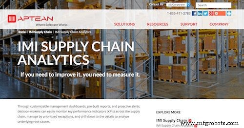 Top 50 Supply Chain Analytics Tools: Software & Data Solutions for Actionable Insights