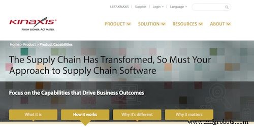 Top 50 Supply Chain Analytics Tools: Software & Data Solutions for Actionable Insights