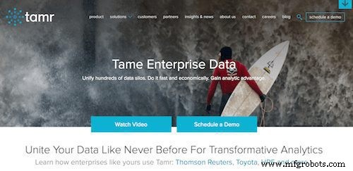 Top 50 Supply Chain Analytics Tools: Software & Data Solutions for Actionable Insights