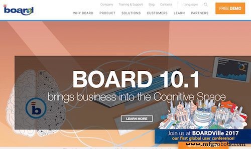 Top 50 Supply Chain Analytics Tools: Software & Data Solutions for Actionable Insights