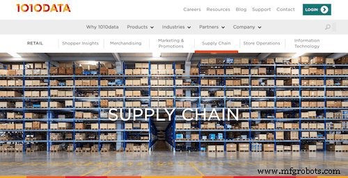 Top 50 Supply Chain Analytics Tools: Software & Data Solutions for Actionable Insights