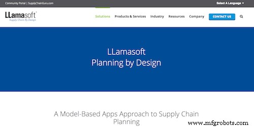Top 50 Supply Chain Analytics Tools: Software & Data Solutions for Actionable Insights