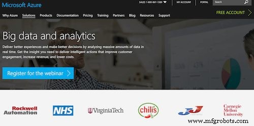 Top 50 Supply Chain Analytics Tools: Software & Data Solutions for Actionable Insights