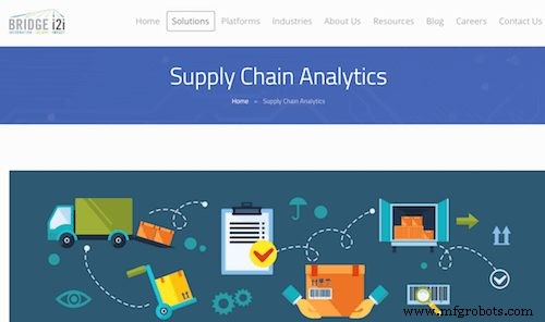 Top 50 Supply Chain Analytics Tools: Software & Data Solutions for Actionable Insights