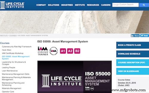 50 Premier Asset Management Training Courses: Master Best Practices Online & Globally