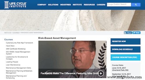 50 Premier Asset Management Training Courses: Master Best Practices Online & Globally