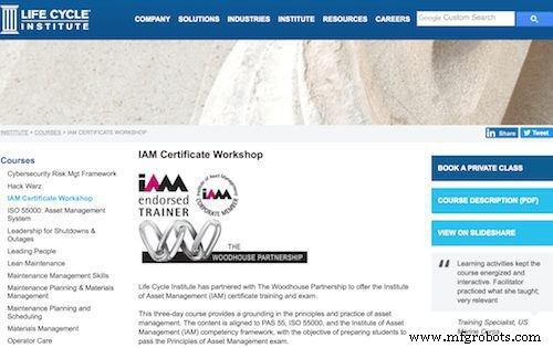 50 Premier Asset Management Training Courses: Master Best Practices Online & Globally
