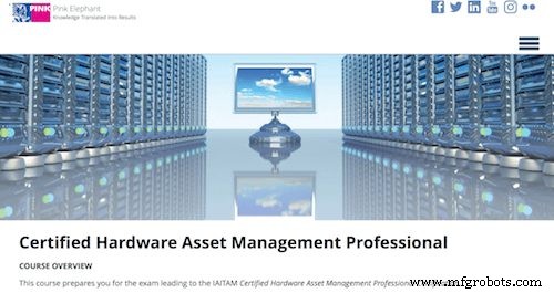50 Premier Asset Management Training Courses: Master Best Practices Online & Globally