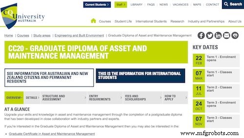 50 Premier Asset Management Training Courses: Master Best Practices Online & Globally