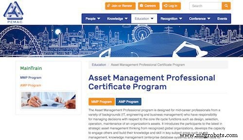 50 Premier Asset Management Training Courses: Master Best Practices Online & Globally