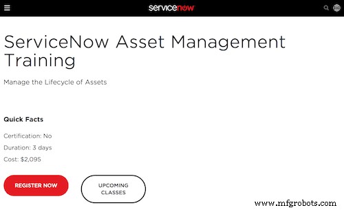 50 Premier Asset Management Training Courses: Master Best Practices Online & Globally