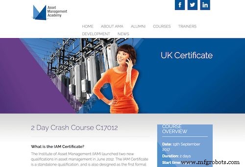 50 Premier Asset Management Training Courses: Master Best Practices Online & Globally