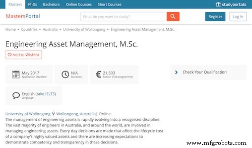 50 Premier Asset Management Training Courses: Master Best Practices Online & Globally