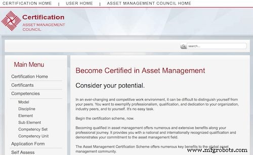 50 Premier Asset Management Training Courses: Master Best Practices Online & Globally