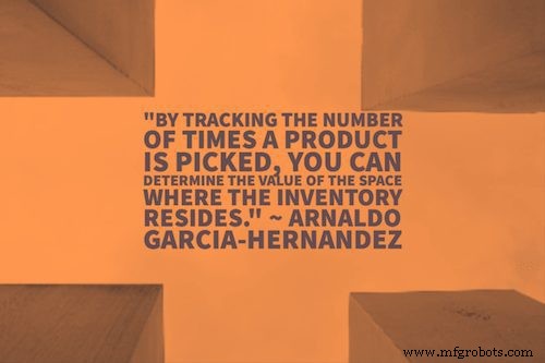 50 Proven Inventory Management Best Practices to Boost Efficiency, Cut Costs, and Maximize Profit