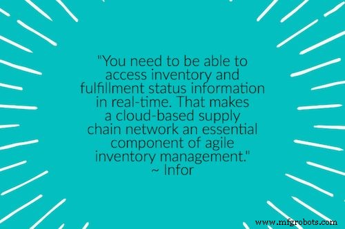 50 Proven Inventory Management Best Practices to Boost Efficiency, Cut Costs, and Maximize Profit