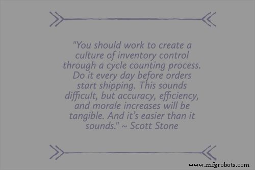 50 Proven Inventory Management Best Practices to Boost Efficiency, Cut Costs, and Maximize Profit