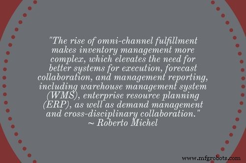 50 Proven Inventory Management Best Practices to Boost Efficiency, Cut Costs, and Maximize Profit