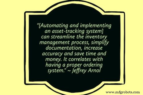 50 Proven Inventory Management Best Practices to Boost Efficiency, Cut Costs, and Maximize Profit