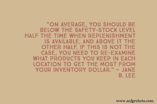 50 Proven Inventory Management Best Practices to Boost Efficiency, Cut Costs, and Maximize Profit