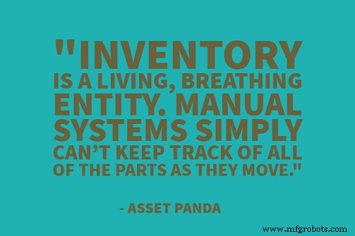 50 Proven Inventory Management Best Practices to Boost Efficiency, Cut Costs, and Maximize Profit